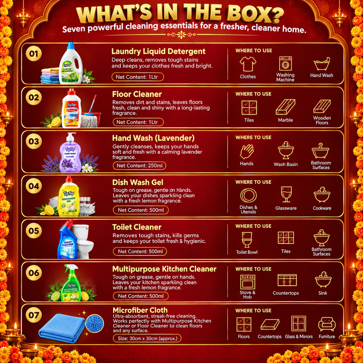 TipTap Festive Cleaning Kit